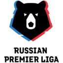 FK Rodina Moskva vs. FK Rostov - Total Corners
